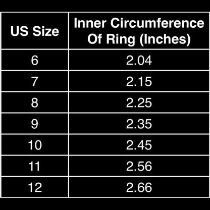 Roundins Forgiveness Prayer Ring